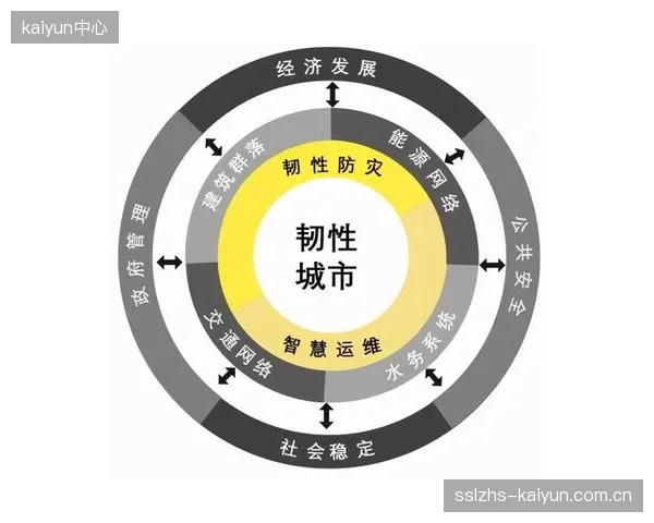 去中心化制作节点布局 提升区域覆盖与服务韧性 去中心化制作节点布局 提升区域覆盖与服务韧性